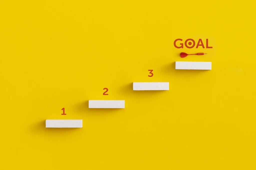 Personal Goal Setting for Fast and Real Success